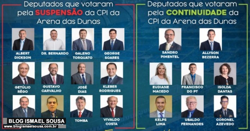 CPI da Arena das Dunas morreu antes de nascer