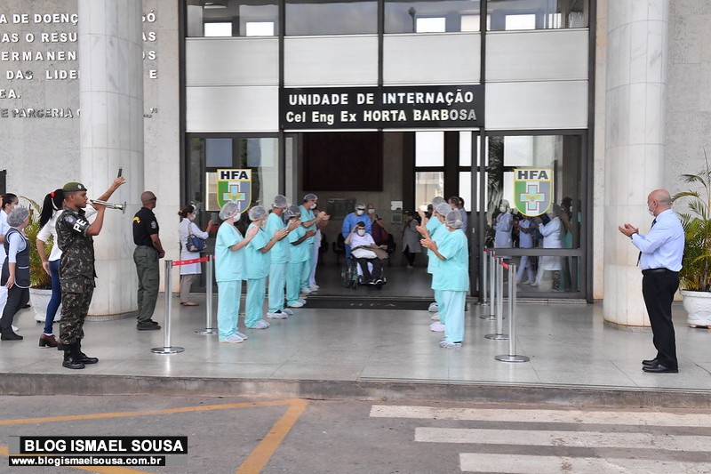 Brasil tem mais de duas mil pessoas recuperadas da Covid-19 em 24 horas