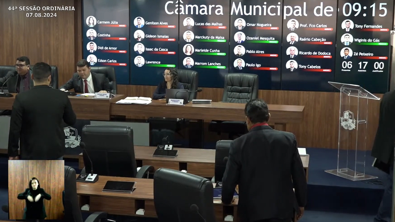 Mais uma vez: Sessão na Câmara de Mossoró é suspensa por falta de quórum