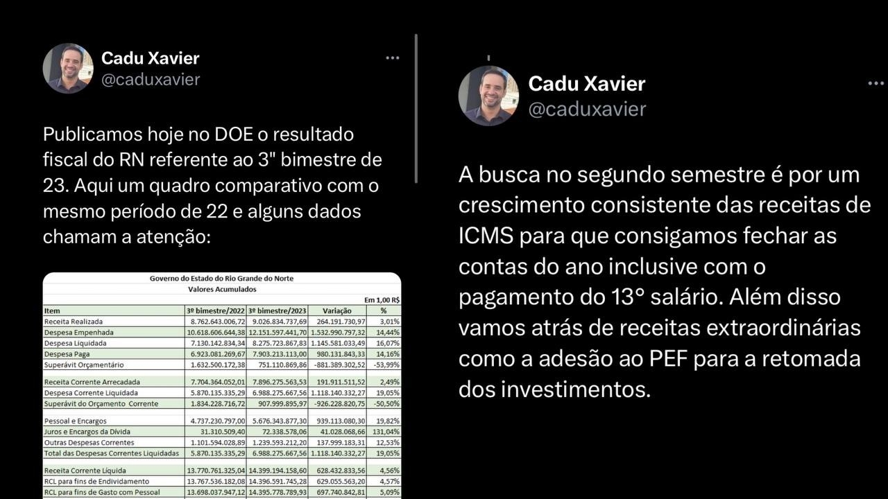 Tributação do RN em alerta: 13º do servidor estadual comprometido