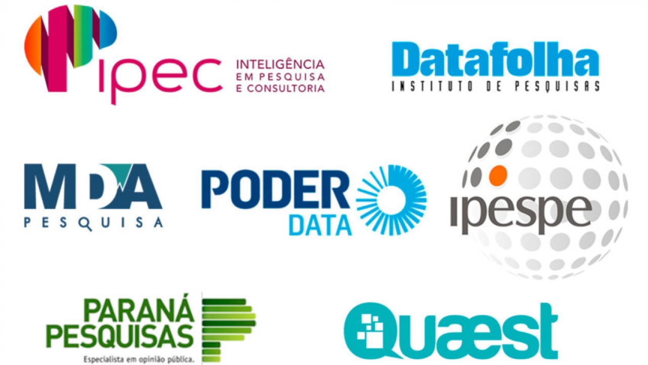 CPI para investigar os Institutos de Pesquisas, já!