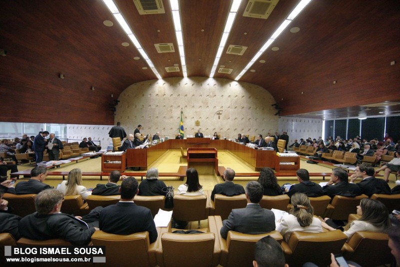 Maioria do Supremo enterra a Lava Jato!
