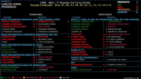 Base do governo Lula barra convocação de irmão do presidente na CPMI do INSS
