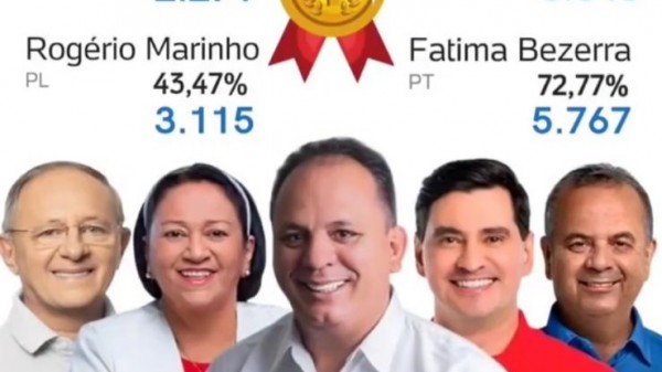 Prefeito que apoiou reeleição de Fátima, cancela eventos alegando ‘incompetência’ da governadora na segurança