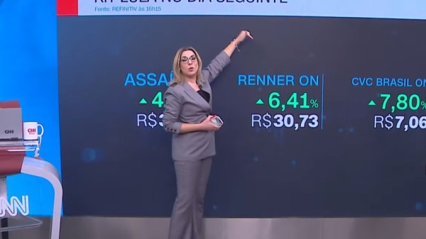 Jornalista Daniela Lima é demitida da GloboNews após 2 anos