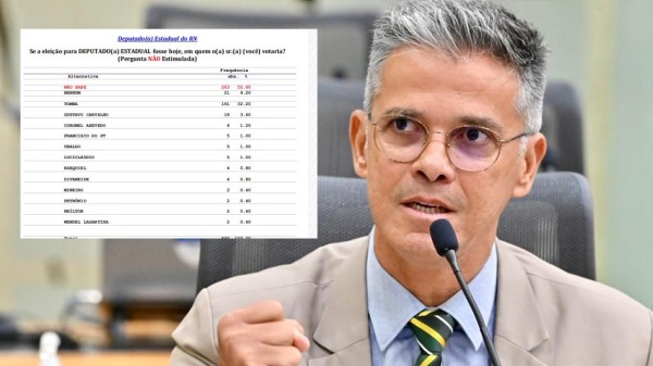 Coronel Azevedo agradece população de Santa Cruz pelo bom resultado na pesquisa da Consult