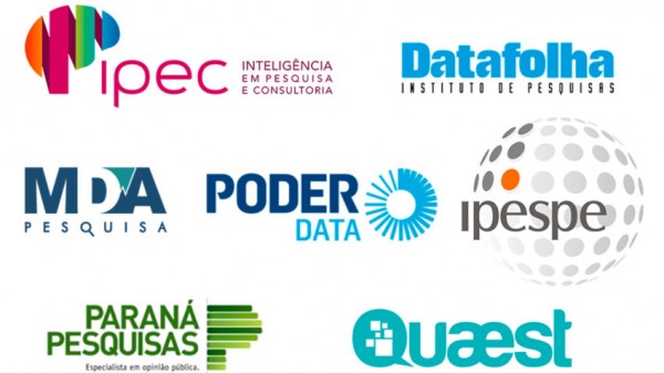 CPI para investigar os Institutos de Pesquisas, já!