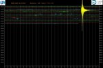 Tremor na regiÃ£o de Campo Grande foi de 2.5 pontos na escala Richter