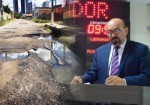 Vereador promete espalhar faixas nos buracos de MossorÃ³: "o buraco da prefeita"