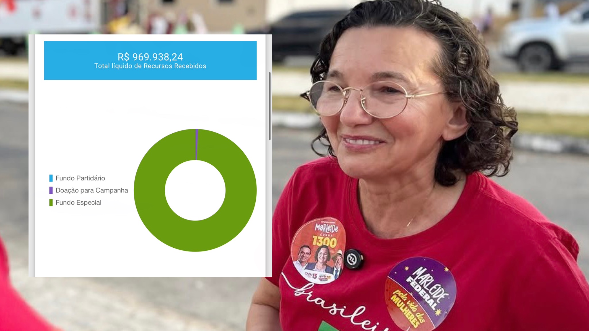 Vereadora do PT de Mossoró terá campanha milionária para deputada federal